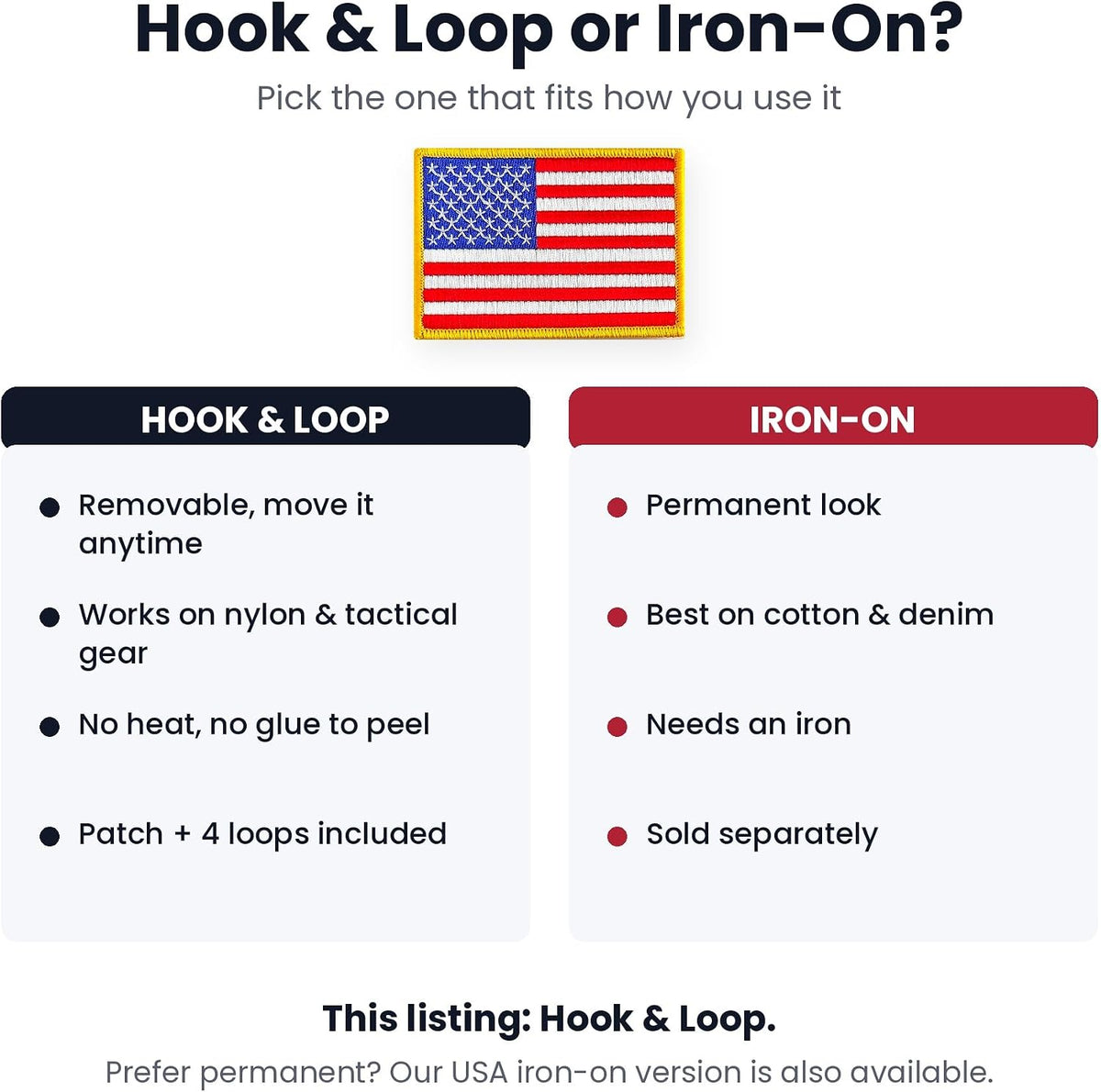 Hook and loop versus iron-on USA flag patch comparison