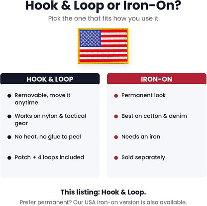 Hook and loop versus iron-on USA flag patch comparison
