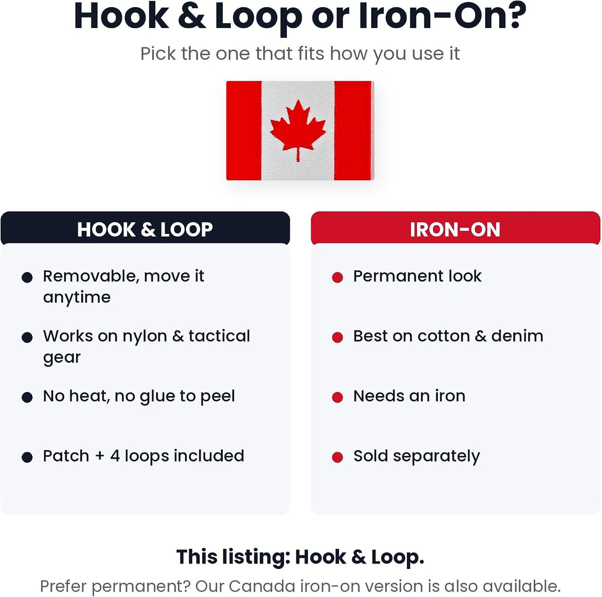 Hook and loop versus iron-on Canada flag patch comparison