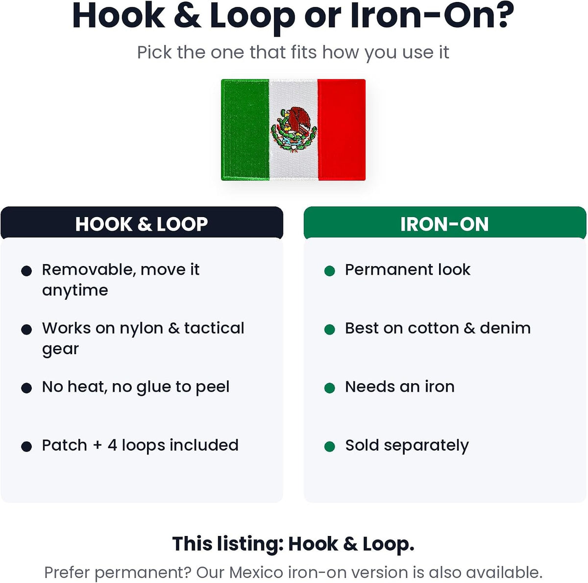 Hook and loop versus iron-on Mexico flag patch comparison