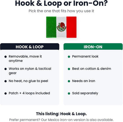 Hook and loop versus iron-on Mexico flag patch comparison