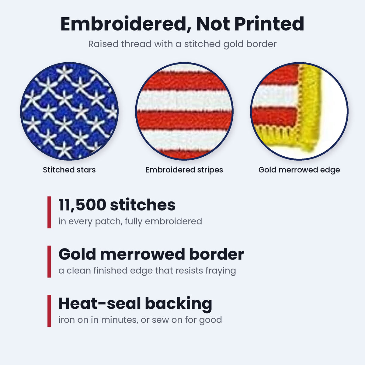 Close-up of embroidered stars, stripes and gold merrowed edge